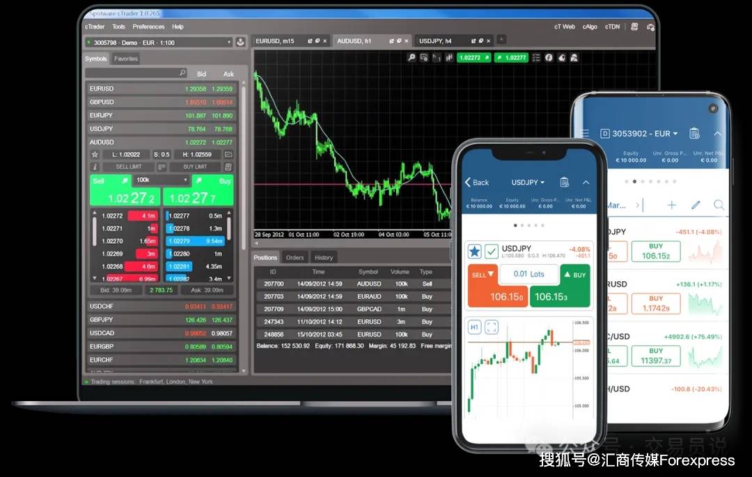 智投、cTrader…谁才是你手机的“印钞机”？2025交易App终极对决：MT4MT5、AT(图2)