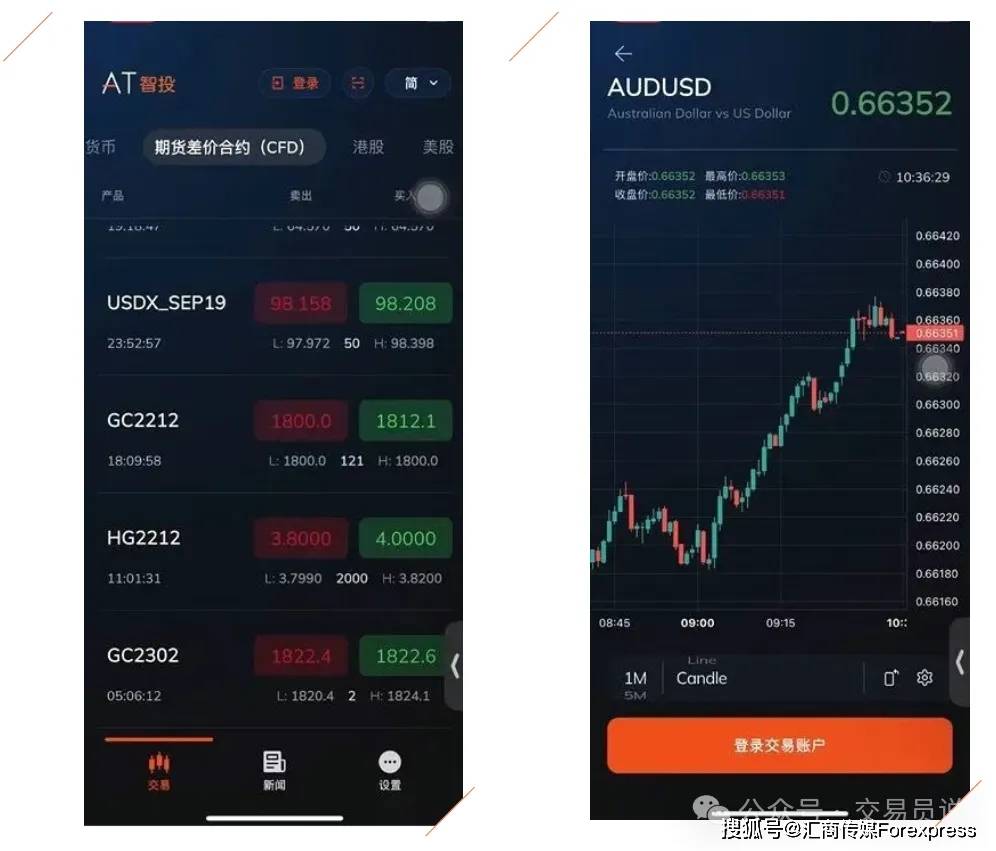 智投、cTrader…谁才是你手机的“印钞机”？2025交易App终极对决：MT4MT5、AT(图4)