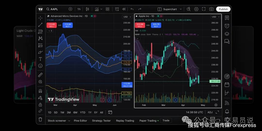 智投、cTrader…谁才是你手机的“印钞机”？2025交易App终极对决：MT4MT5、AT(图9)